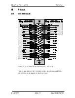 Preview for 23 page of Meilhaus Electronic ME-1400 Electronic Manual