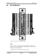 Preview for 24 page of Meilhaus Electronic ME-1400 Electronic Manual