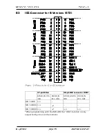 Preview for 25 page of Meilhaus Electronic ME-1400 Electronic Manual