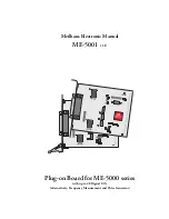 Preview for 1 page of Meilhaus Electronic ME-5000 series Manual