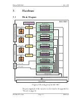 Preview for 15 page of Meilhaus Electronic ME-5000 series Manual