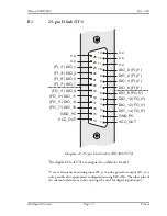 Preview for 33 page of Meilhaus Electronic ME-5000 series Manual