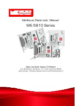 Meilhaus Electronic ME-5001 Manual предпросмотр