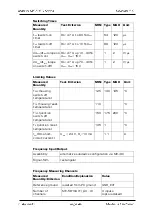 Предварительный просмотр 42 страницы Meilhaus Electronic ME-5001 Manual