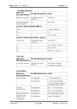 Предварительный просмотр 44 страницы Meilhaus Electronic ME-5001 Manual