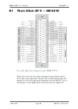 Предварительный просмотр 47 страницы Meilhaus Electronic ME-5001 Manual