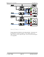 Preview for 29 page of Meilhaus Electronic ME-5100 cPCI Manual