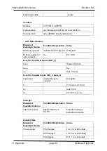 Preview for 34 page of Meilhaus Electronic ME-582 Series Manual