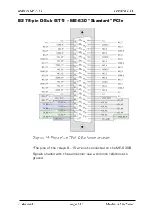 Preview for 30 page of Meilhaus Electronic ME-630 Series Manual