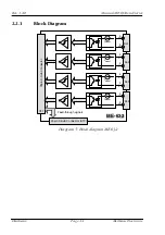 Предварительный просмотр 14 страницы Meilhaus Electronic ME-631 Manual