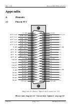 Предварительный просмотр 34 страницы Meilhaus Electronic ME-631 Manual