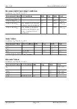 Предварительный просмотр 44 страницы Meilhaus Electronic ME-631 Manual