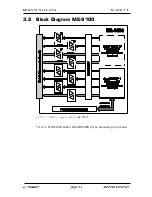 Preview for 30 page of Meilhaus Electronic ME-90 Series Electronic Manual