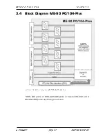 Preview for 32 page of Meilhaus Electronic ME-90 Series Electronic Manual