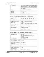 Preview for 101 page of Meilhaus Electronic ME-90 Series Electronic Manual