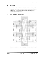 Preview for 104 page of Meilhaus Electronic ME-90 Series Electronic Manual