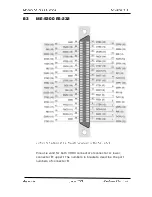 Preview for 106 page of Meilhaus Electronic ME-90 Series Electronic Manual