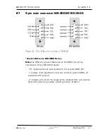 Preview for 111 page of Meilhaus Electronic ME-90 Series Electronic Manual