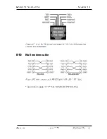 Preview for 113 page of Meilhaus Electronic ME-90 Series Electronic Manual