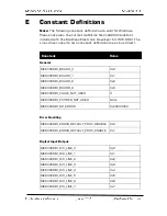 Preview for 117 page of Meilhaus Electronic ME-90 Series Electronic Manual