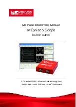 Meilhaus Electronic MEphisto Scope Manual preview