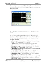 Предварительный просмотр 10 страницы Meilhaus Electronic MEphisto Scope Manual