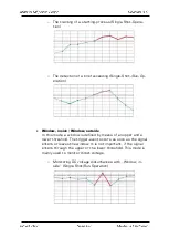 Предварительный просмотр 22 страницы Meilhaus Electronic MEphisto Scope Manual