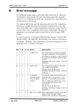 Предварительный просмотр 59 страницы Meilhaus Electronic MEphisto Scope Manual