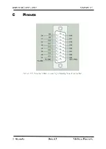 Предварительный просмотр 61 страницы Meilhaus Electronic MEphisto Scope Manual