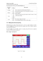 Preview for 48 page of Meilhaus Electronic RedHand Scope User Manual