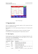 Preview for 52 page of Meilhaus Electronic RedHand Scope User Manual