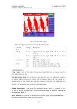 Preview for 54 page of Meilhaus Electronic RedHand Scope User Manual