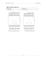 Preview for 16 page of Meilhaus Electronic redlab 1208fs User Manual