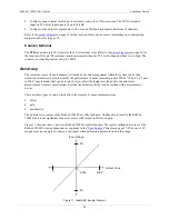 Preview for 22 page of Meilhaus Electronic redlab 1208fs User Manual