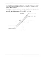 Preview for 24 page of Meilhaus Electronic redlab 1208fs User Manual