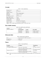 Preview for 31 page of Meilhaus Electronic redlab 1208fs User Manual