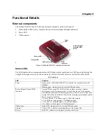 Предварительный просмотр 11 страницы Meilhaus Electronic RedLab WLS-IFC User Manual