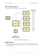 Preview for 8 page of Meilhaus RedLab 1008 User Manual