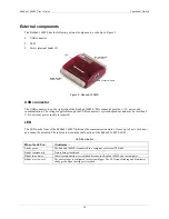 Preview for 14 page of Meilhaus RedLab 1608FS User Manual