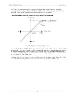 Preview for 21 page of Meilhaus RedLab 1608FS User Manual