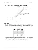 Preview for 22 page of Meilhaus RedLab 1608FS User Manual