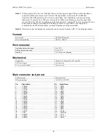 Preview for 28 page of Meilhaus RedLab 1608FS User Manual