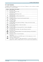 Preview for 8 page of Meinberg DCF600USB Setup Manual