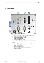 Предварительный просмотр 9 страницы Meinberg GPS164-LQ/PPFO-3/REL-1/DAHS Manual