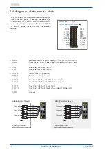 Preview for 36 page of Meinberg GPS165 Manual