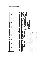 Предварительный просмотр 32 страницы Meinberg GPS167SV Operating Instructions Manual