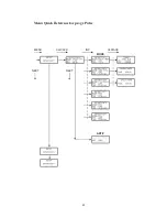 Предварительный просмотр 29 страницы Meinberg GPS167TGP Operating Instructions Manual