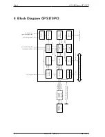 Предварительный просмотр 7 страницы Meinberg GPS170PCI Manual