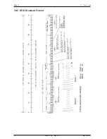 Предварительный просмотр 19 страницы Meinberg GPS170PCI Manual