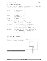 Предварительный просмотр 22 страницы Meinberg GPS170PCI Manual